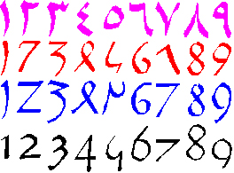 arabic numerals